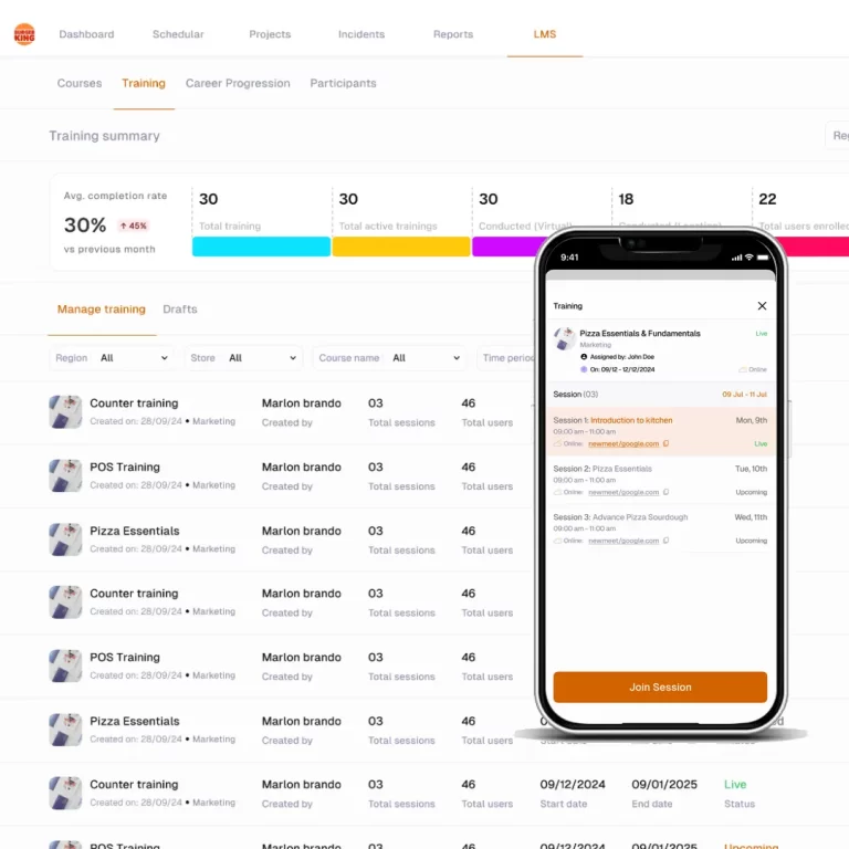 Instructor Led Training ILT