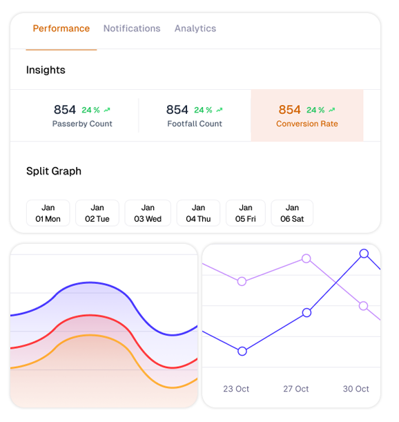 video analysis tab new 2
