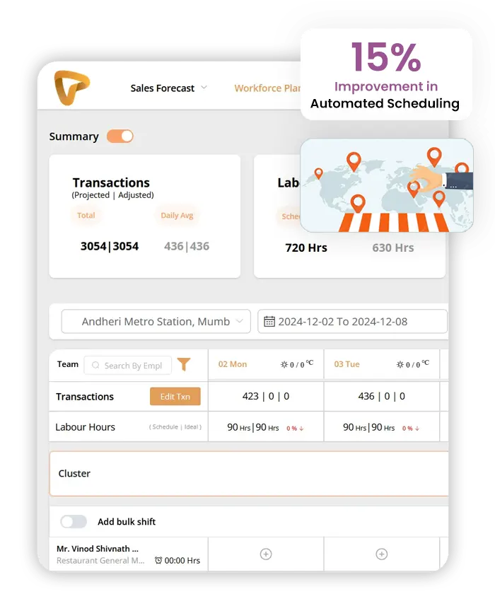 best workforce scheduling software