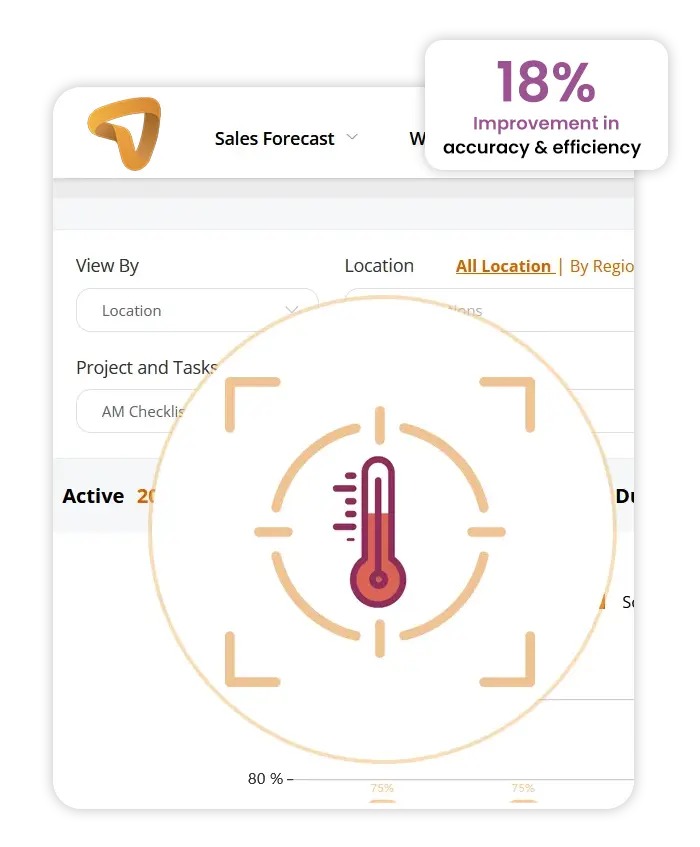 retail store analytics