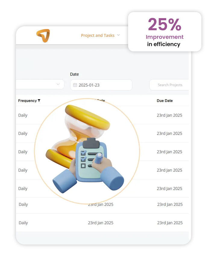 technology in retail industry