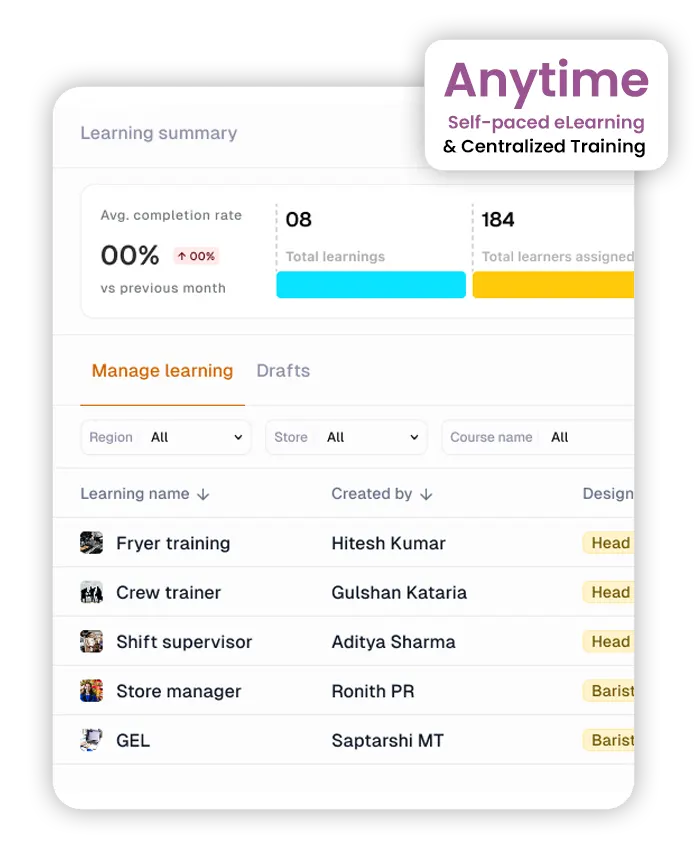 learning management system